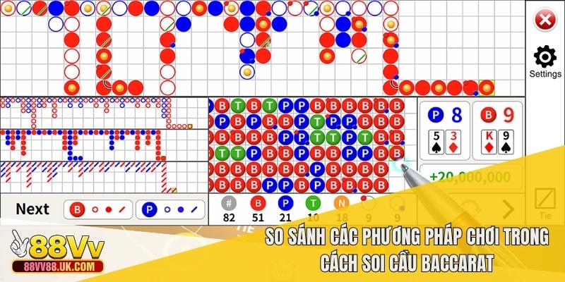 So sánh các phương pháp chơi trong cách soi cầu Baccarat