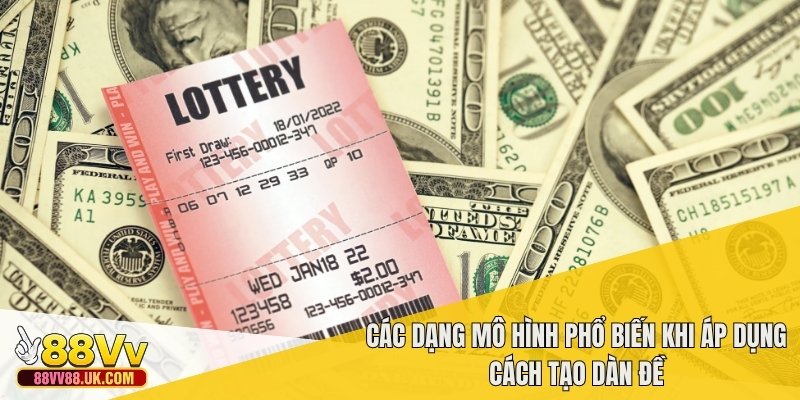 Các dạng mô hình phổ biến khi áp dụng cách tạo dàn đề